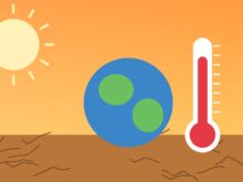 موسمیاتی تبدیلی کیا ہے اور یہ ہماری زندگی کو کیسے متاثر کر رہی ہے؟