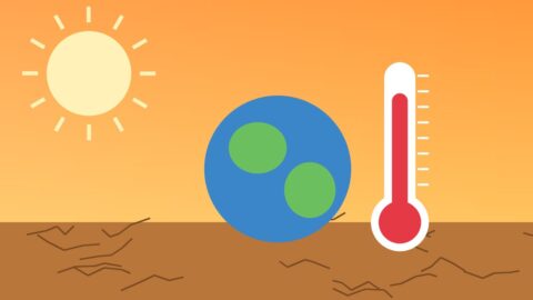 موسمیاتی تبدیلی کیا ہے اور یہ ہماری زندگی کو کیسے متاثر کر رہی ہے؟